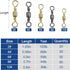 Fishing Barrel Swivels, 200pcs Rolling Ball Bearing Swivels with Solid Ring, Copper & Stainless Steel, Size 2-10