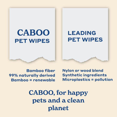 Caboo Tree Free Pet Wipes for Dogs & Cats, Natural Deodorizing Hypoallergenic Cleaning Wipes, 2 Canisters, 140 Jumbo
