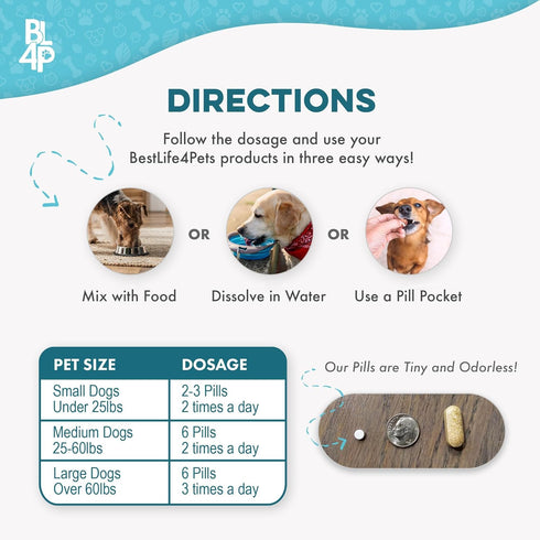 Kennel Cough Treatment & Dog Nasal Congestion Relief, Natural Dog Cough Suppressant, 400 Small Pills