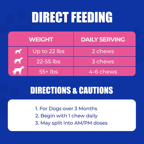 Q10 q10 Function-10.58oz Just Try Coenzyme Heart Heathy Bites for Dogs - Advanced & Taurine Supplement for Heart Health