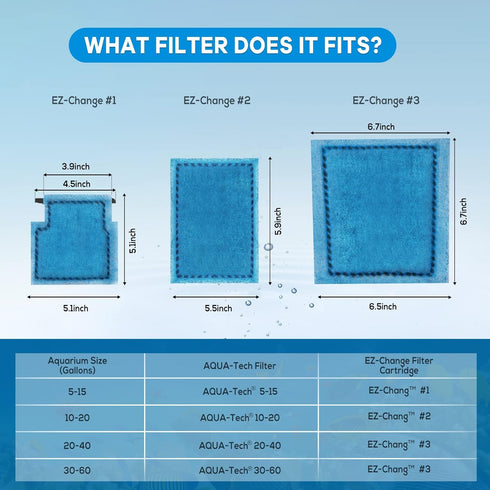 9 PCS Aquarium Filter Cartridge Compatible with Aqua-Tech Filters, EZ-Change #1