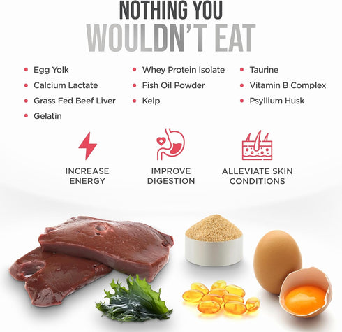 Know Better for Cats, Beef Recipe, RAW Cat Food Premix/Supplement for Homemade Cat Food, Grain Free