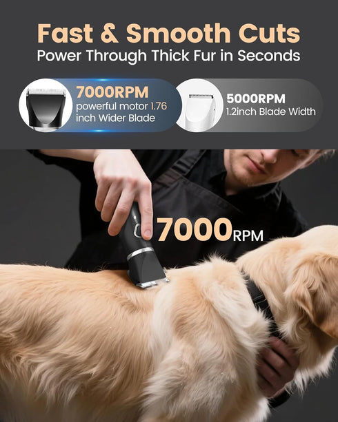 4 1 2000mAh 2-Speed Trimmer PAPMINI in Dog Grooming Kit for Thick Hair, Heavy Duty Dog Clippers for Grooming, Low Noise
