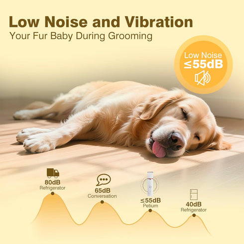 Petium 4-in-1 Trimmer,USB-C IPX4 Cats,6 Dog Grooming Clippers Kit-Quiet Dog Nail Grinder & Paw Rechargeable Cordless