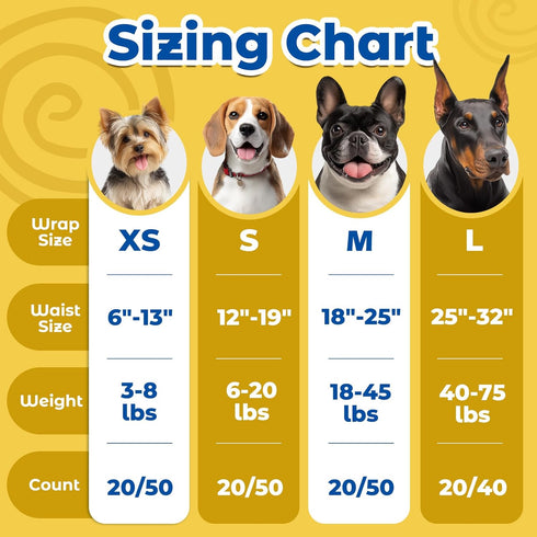 Male,40 Pet Soft Dog Diapers Ct Disposable Male Dog Wraps, Super Absorbent Doggie Belly Band with Wetness Indicator