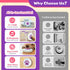 28 (0-115dB) ChunHee Dog Door Bells - Dog Potty Training Bell with Ringtones & Adjustable Volume | Chew-Proof Dog