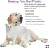 Krillex Shed-Free Chews - 60 ct. Krill Oil for Dogs & Cats, Skin and Coat Omega 3 Supplement