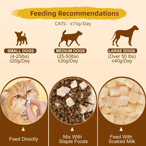 FurBite Freeze Dried Chicken Breast Treats for Dogs and Cats, Pet Training Dehydrated Snack for Dogs,Natural Single