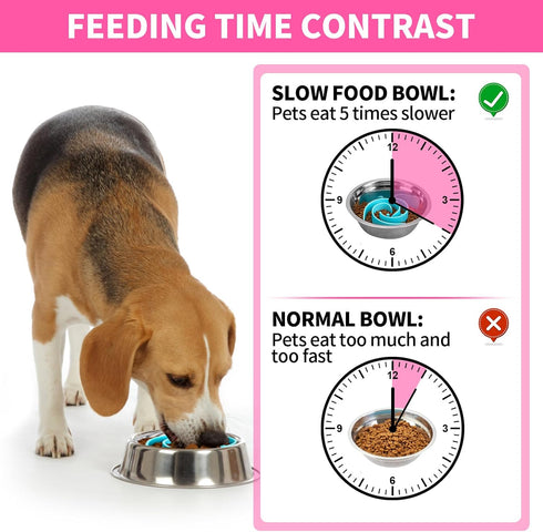 Slow Feeder Dog Bowls Insert, Bestalk Soft Silicone Dog Slow Eating Feeder Insert with Suction Cups for Small, Medium and Large Dogs, Fit into Basic Bowls and Elevated Dog Bowls