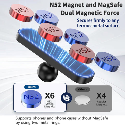 iPhone16 15 14 13 12 N52 Icon,360 Magnetic Golf Cart Phone Holder,Compatible with MagSafe Series,Strong Magnet,Golf