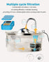 108oz/3.2L (8 +8 Cat Water Fountain with Water Level Window, AONBOY Cat Fountain, Dog Water Fountain Stainless Steel