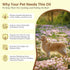 Pet Fur Care Oil - Tangle Remover for Shiny & Silky Coat, Soothing Skin Protection for Dogs and Cats - 1.01 fl. oz