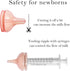 Puppy Milk Feeder Bottle: Essential Feeding Tool for Newborn Puppies