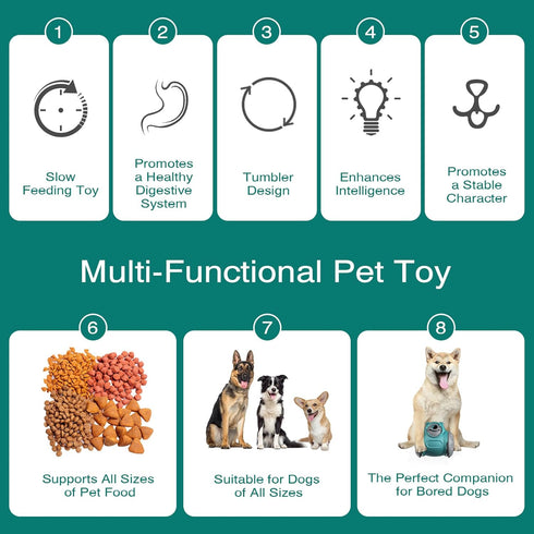 Zamzam Interactive Dog Treat Dispenser Toy with Slow Feeding Enriching Play, Food Dispensing Dog & Cat Toy Enrichment