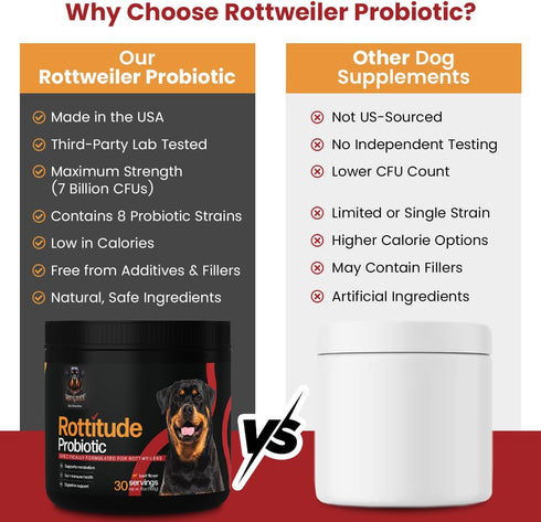 Rottitude Probiotics for Dogs Natural Dog Probiotics for Digestive Health, Gut Health, Yeast, Itchy Skin & Itchy Ears