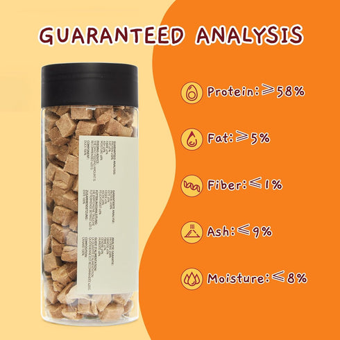 Jungle Calling Freeze Dried Dog and Cat Treats - Duck Cube, High Protein, Low Fat, Single Ingredient, 2.8 oz