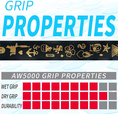 Racket Overgrips 2 Pack - Super Value Set with PU Lengthen Grip Tape for Tennis, Badminton, Golf
