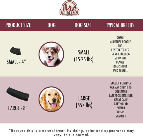 Water Buffalo Tuffie No Hide Dog Bones & Chews - All Natural, Grain Free Dog Treat for Aggressive Chewers (2 Pack,