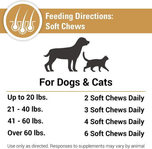 Vet Classics Salmon Oil Pet Supplement - Healthy Skin & Glossy Coats, Soft Chews 90 Ct.