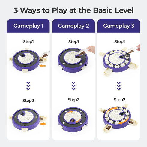 3 Dog Puzzle Toys Levels, Interactive Cognitive Toy for Smart Dogs, Food Puzzles Game for IQ Training Brain Mental