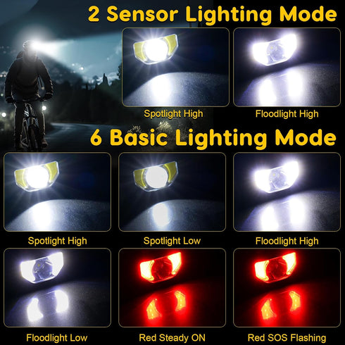 LED Rechargeable Headlamp, 4 Pack Flashlight with Motion Sensor for Outdoor Camping, Biking, Running