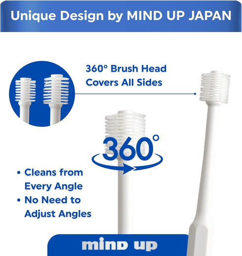 360 3EA MIND UP Cat Toothbrush with Cylinder Head, Brush Design for Cat Teeth Cleaning, Pet Toothbrush