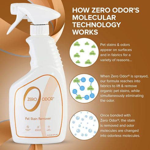 Zero Odor Pet Stain Remover & Odor Eliminator, 16oz - Best for Carpet, Furniture, Floors, Pet Bed - Over 400 Sprays