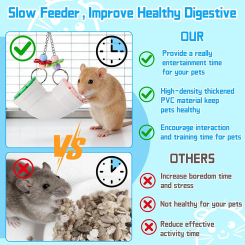 AOWPFVV Rat Enrichment Toys, Rat Foraging Toy for Various Treats, Slow Feeder Hanging Fancy Mice Cage Accessories