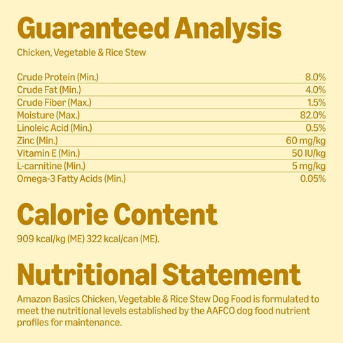 Pack, 12.5oz (6 12 Amazon Basics Wet Dog Food, Stew Variety Beef Vegetables Rice & Chicken Vegetables Rice, can, cans