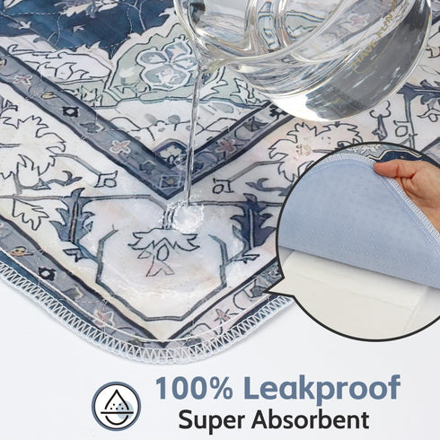 2 Pack 36"x36" Washable Pee Pads for Dogs Reusable Puppy Training Pads Super Absorbent Waterproof Dog Training Pads