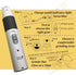 Dog Nail Grinder and Nail Clippers Series Size Option Dogs: Small, Medium, Large Dogs – Dog Claw Trimmer Kit (Clippers+Grinder, Small) by Pet Republique
