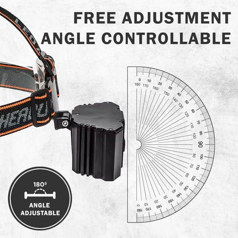 LED Headlamp, 5 Lights String Lighting, Rechargeable with USB, Adjustable 180 Degrees, 4 Modes, Waterproof for Camping