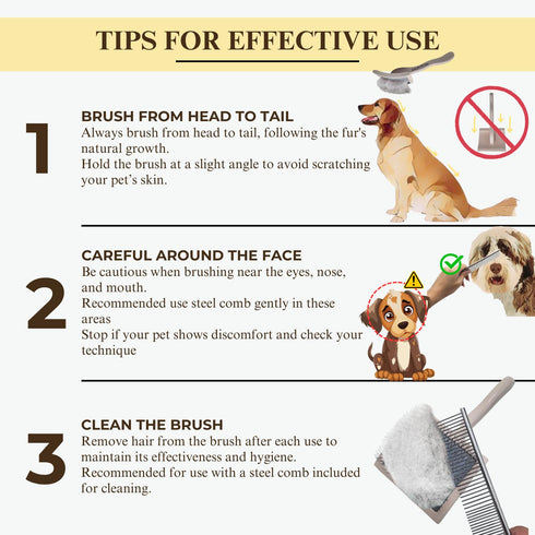 Specialized Grooming Tool for Great Pyrenees and Doodles (Goldendoodles, Poodles & Labradoodles) - Dog Slicker Brush