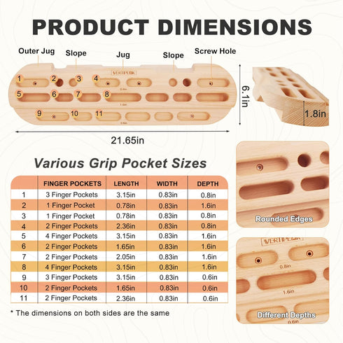 Wooden Hangboard Rock Climbing, Climbing Fingerboard with Mounting Kit for Bouldering, Finger Strength and Pull Up