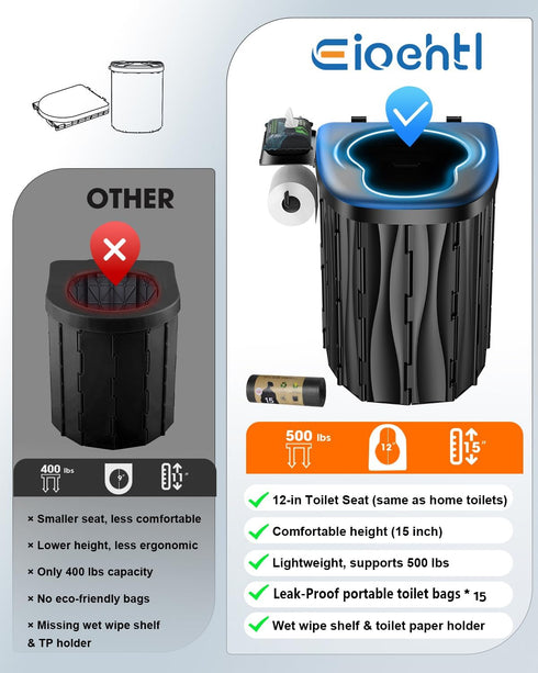 15'' 500 LBS New Upgraded XL Portable Toilet for Adults, Camping Toilet Tested With Lid & Removable Paper Holder