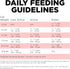 Go! Solutions Carnivore Protein Rich Dry Cat Food, Grain Free Salmon & Cod Recipe, 8lbs