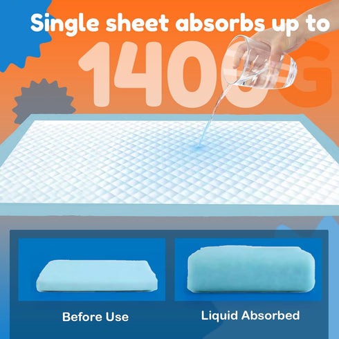 Dog Pee Pads 22"x23", Super Absorbent Leak-Proof Disposable Puppy Training Pads (90 Count) for Dogs