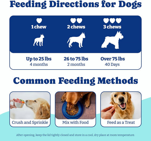 Immune 120 Count Milk Thistle Liver Support Chews for Dogs Soft Chews with NAC, Curcumin, Choline & Dandelion Supports