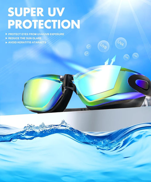 NSSIW Swim Goggles for Adults, Anti Fog Pool Goggles with UV400 and No Leak, 2 Pack