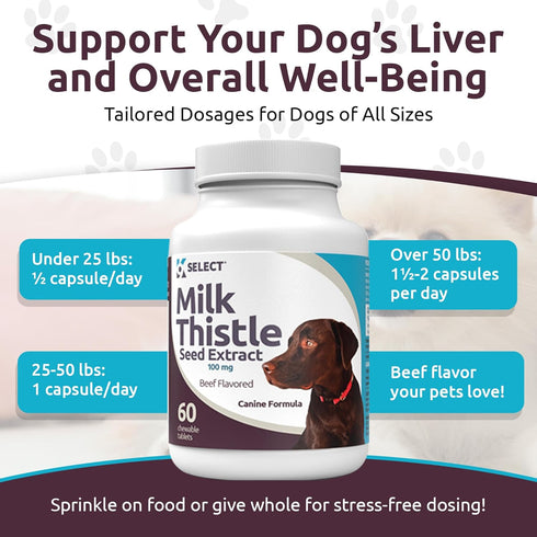 K9 Select Milk Thistle for Dogs, 100mg - 60 Beef Flavored Tablets for Canine Liver Health Supplement
