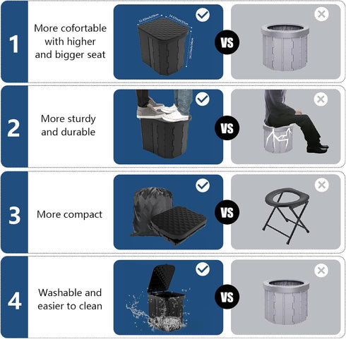 Hapoon XL Portable Folding Camping Toilet with Lid - Travel Portable Potty for Adults, Car Toilet, Light Black