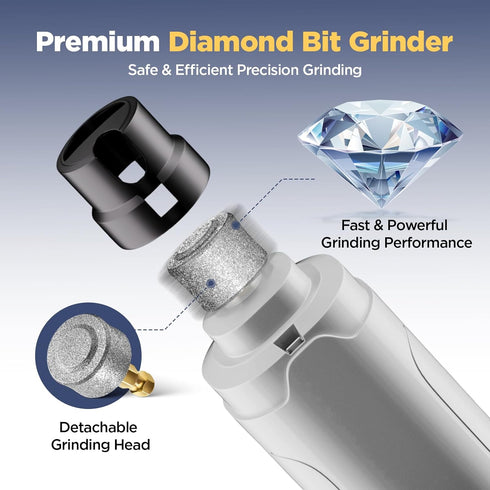 YGGDRA 2-Speed Dog Nail Grinder Upgraded - Professional Super Quiet and Low Vibration Electric Pet Nail Grinder