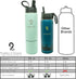 3 Insulated Water Bottle & Snack Container - Stainless Steel Water Bottle with Storage Compartment, Lid Types BPA Free