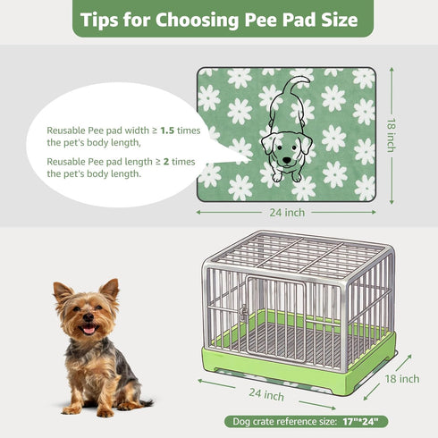 (18"x24", 4 Packs) LOOBANI Washable Puppy Pads: Waterproof Reusable Pee Pads for Dogs, Non-Slip and Leak-Proof Dog Pee