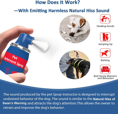 Pet Instructor Spray for Dogs, 70ml Corrector Trainer, Safe & Effective Stop Barking, Jumping, Food Stealing (4 Pack)