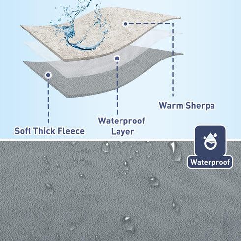 Kritter Planet Waterproof Puppy Blanket, Pee Proof Sherpa Fleece Cover for Small Dogs, Liquid Proof Furniture Protector