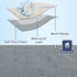 Kritter Planet Waterproof Puppy Blanket, Pee Proof Sherpa Fleece Cover for Small Dogs, Liquid Proof Furniture Protector