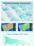 24 18 PCM furrybaby Dog Cooling Mat, * Cooling Mat for Dogs, Cats, Cooling Pad with Tech, Endothermic Color-Changing