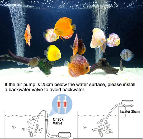 AQQA 3.5W Aquarium Air Pump, Dual Outlet Oxygen Pump with 2 Air Stone, Adjustable Air Valve for 160 Gallon Fish Tank