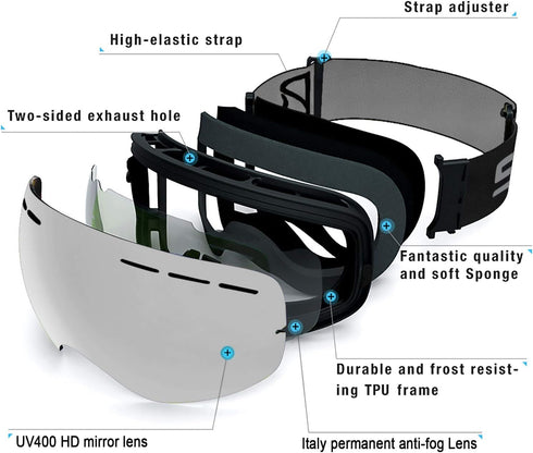 SPOSUNE Ski Goggles Over Glasses - Snow Goggle for Men Women Youth - UV400 Anti-Fog Snowmobile Goggles